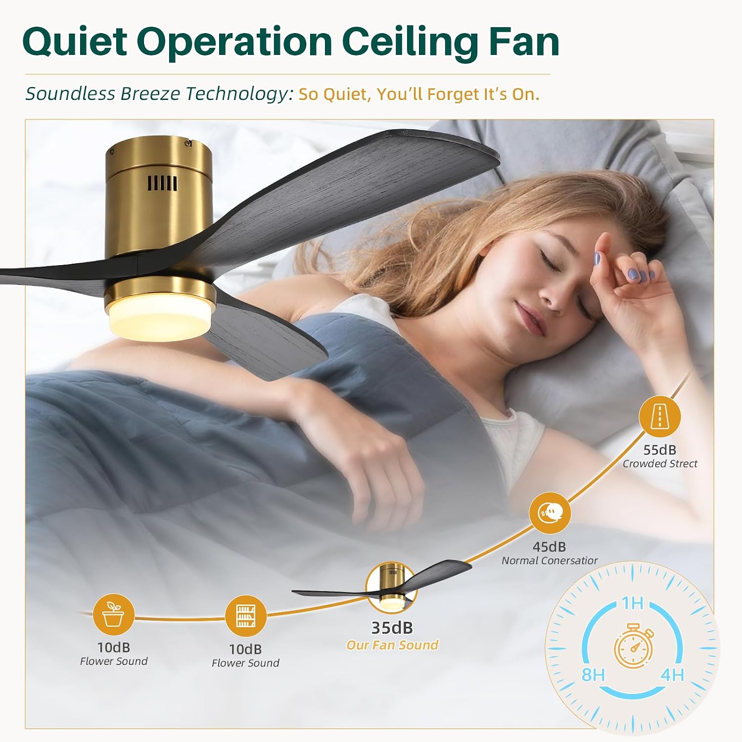CACI Mall 52 Inch Wood Flush Mount Ceiling Fan with Lights, 3 Blades, Low Profile, Modern, 3CCT, Dimmable, Noiseless, Remote Contral, Outdoor Indoor Ceiling Fans for Bedroom/Farmhouse/Patio