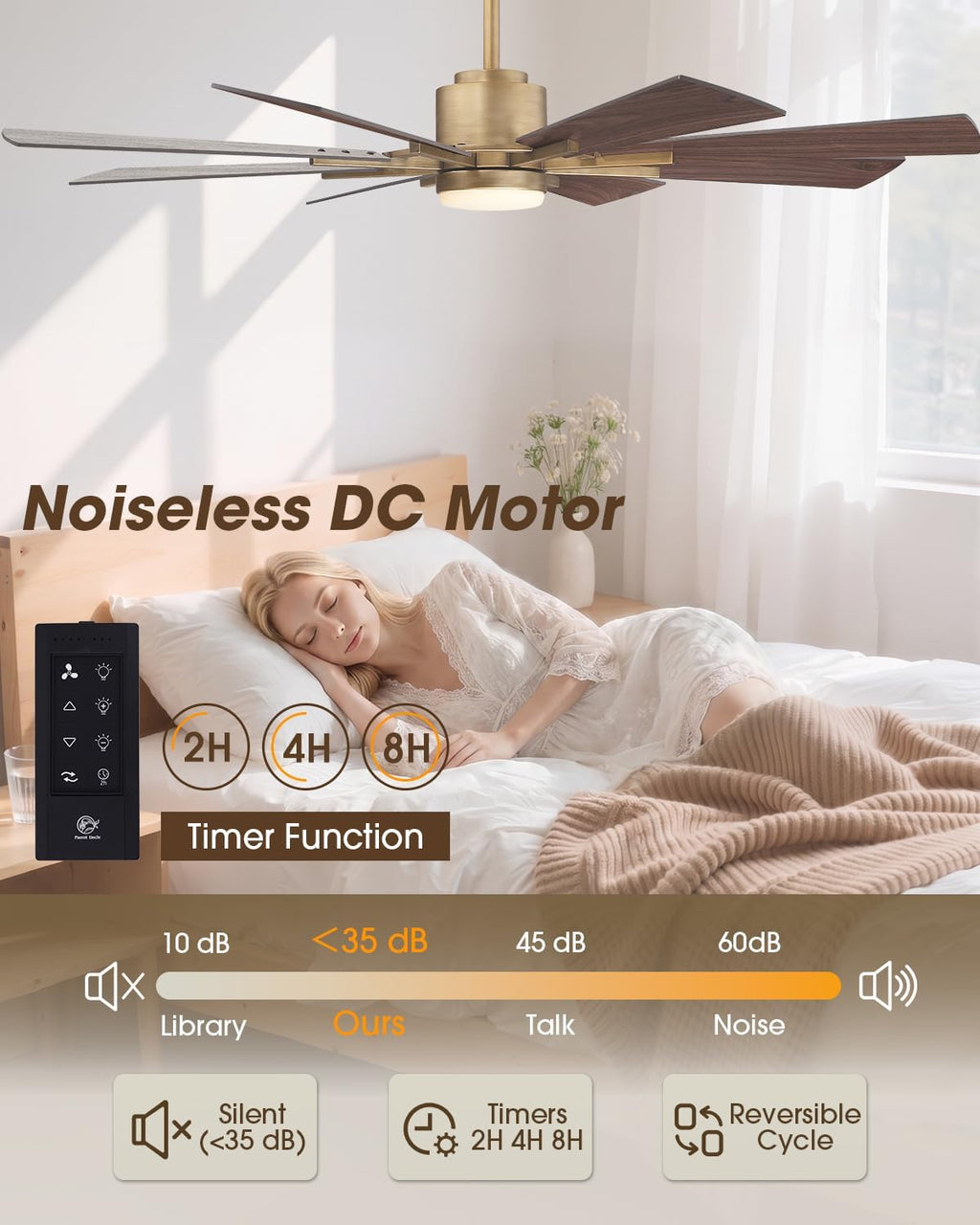 Parrot Uncle 60 inch Ceiling Fan with Lights, Farmhouse Gold Ceiling Fan and Remote for Living Room Bedroom, 2 Color Blades, 6 Speeds, ETL