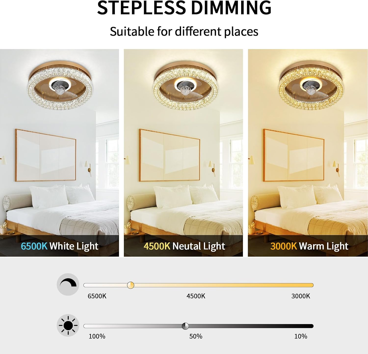 FRIXCHUR Modern Ceiling Fans with Lights and Remote, Dimmable Low Profile Ceiling Fan,Flush Mount Ceiling Fan Stepless Color Temperature Change and 6 Speeds for Bedroom Living Room (Gold)