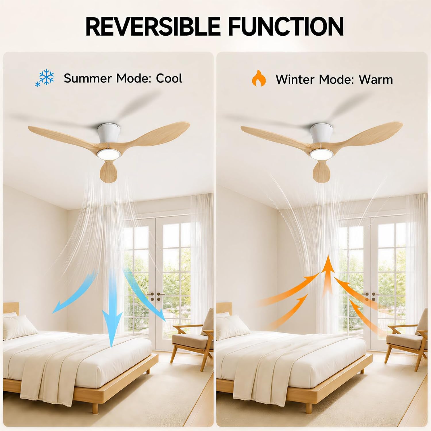Skylike 42' Flush Mount Wood Ceiling Fan with Lights, 3 Blade Low Profile Farmhouse Ceiling Fan with Remote Control,Quiet Indoor/Outdoor Light Walnut Ceiling Fan for Patio,Gazebo, Balcony, Living Room