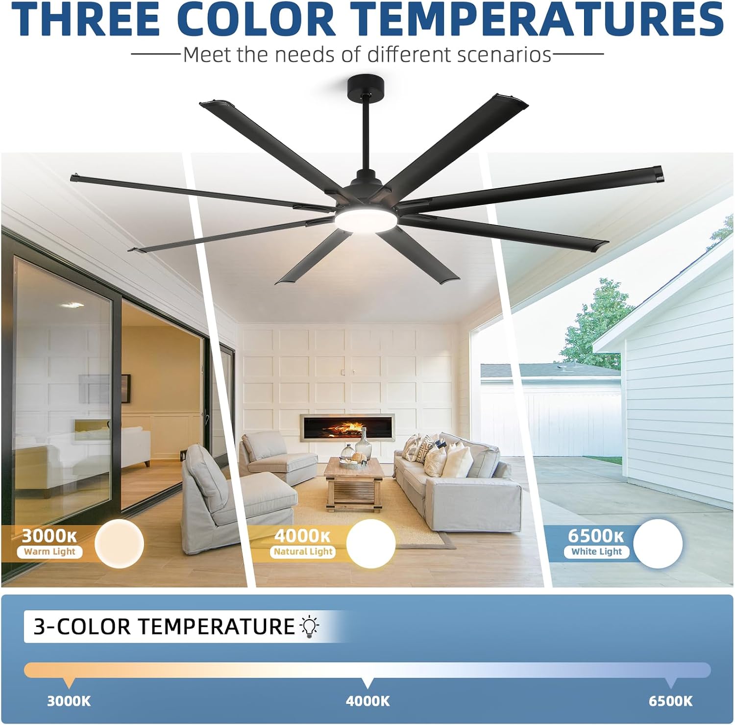96 Inch Large Industrial Ceiling Fan with Lights, with Reversible Dc Motor, 3 Downrods, 6 Speed Remote Control, 8 Aluminum Blades, Black Outdoor Fans for Shop/Gym/Warehouse/Garage