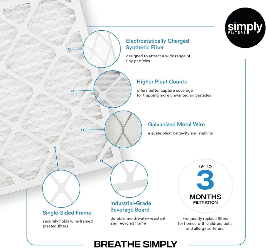 Simply 24x24x4 Air Filter, MERV 8, 6 Pack, Furnace Air Filter for HVAC (Actual Size: 23.5'x23.5'x3.63') DUST, Pet & Allergy Control