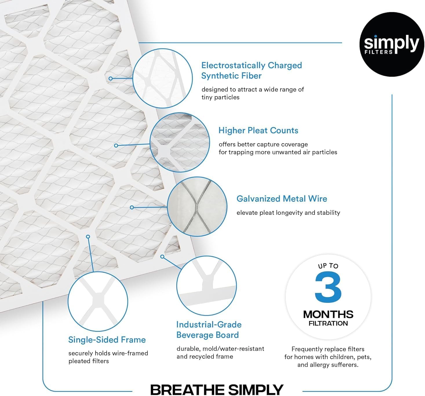 Simply 24x24x4 Air Filter, MERV 8, 6 Pack, Furnace Air Filter for HVAC (Actual Size: 23.5'x23.5'x3.63') DUST, Pet & Allergy Control