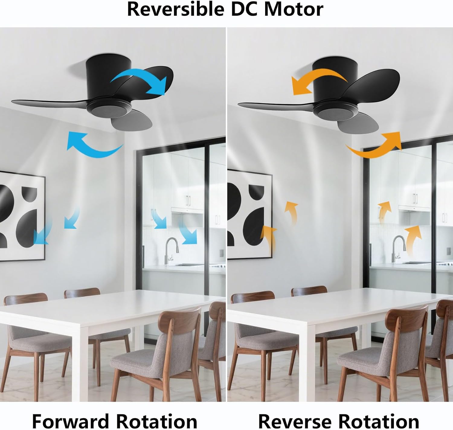 Flush Mount Ceiling Fan No Light Modern Small Ceiling Fans Remote Control 6 Speeds 25 Inch Ceiling Fan Without Lights Quiet DC Motor, 3 Blades For Restaurant Bedroom Patio Indoor
