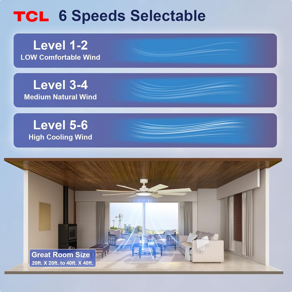 TCL Ceiling Fans with Lights and Remote: 8 Blades, Quiet Reversible DC Motor, Dimmable Super Bright LED, Noiseless Large Modern Fan for Room, Outdoor, Commercial and Industrial Use (White, 62 Inch)