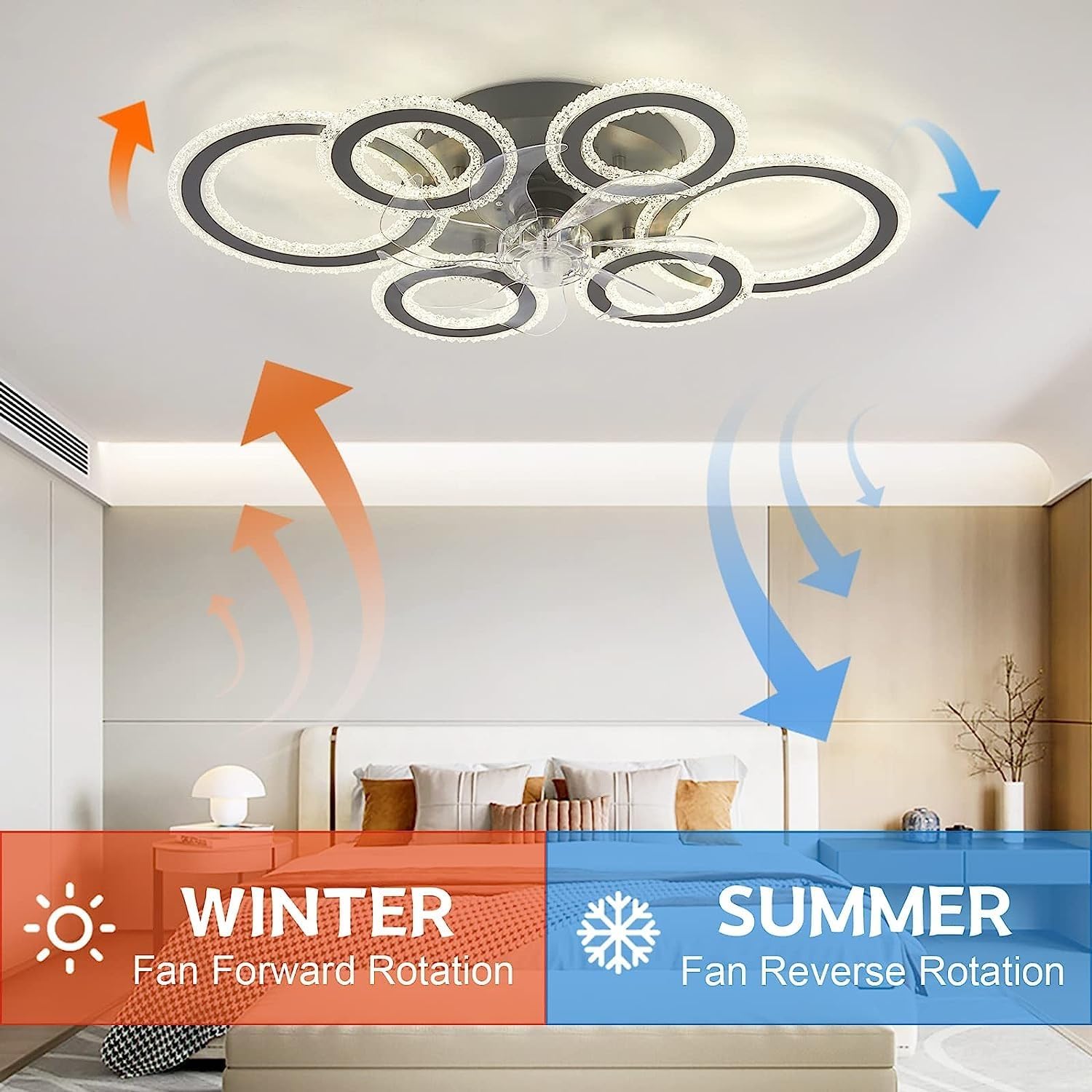 76CM Smart Ceiling Light with Fan DC Motor 6 Gear Reversible Bedroom Ceiling Fan with Lighting LED Dimmable Quiet Modern Living Room Lamp with Fan (Color : Black)