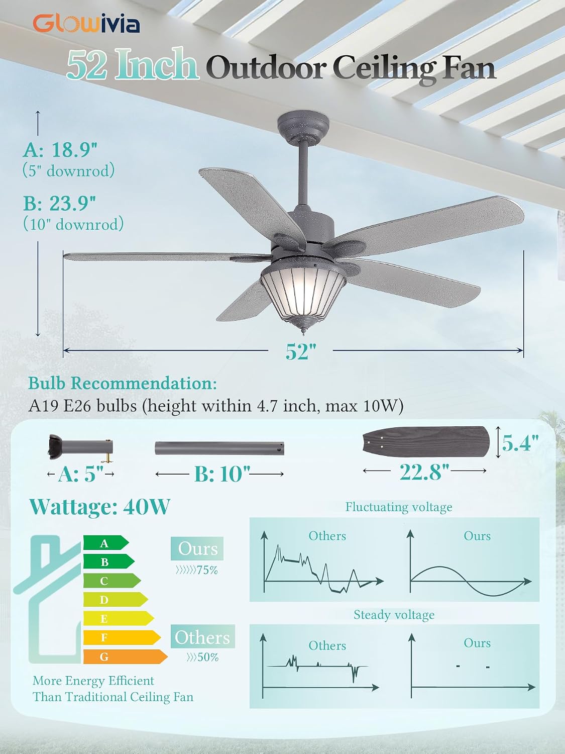 52 Inch Waterproof Outdoor Ceiling Fan with Lights, IP65 Waterproof, Remote Control, 6-Speed Quiet DC Motor, 5 Dual Finish Blades, Farmhouse Ceiling Fan for Patios Porch Pavilion (Gray)