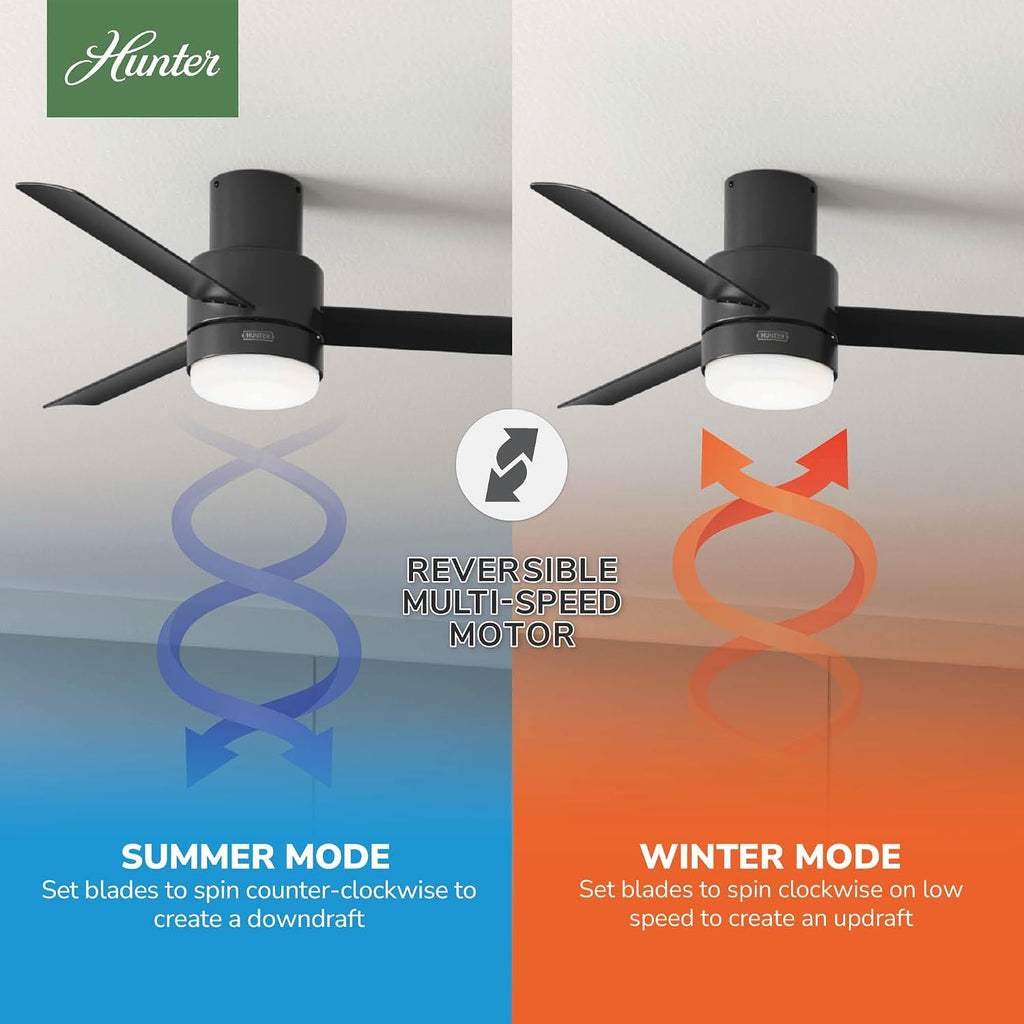 Hunter Fan Company, 51330, 52 inch Gilmour Matte Black Low Profile Damp Rated Ceiling Fan with LED Light Kit and Handheld Remote