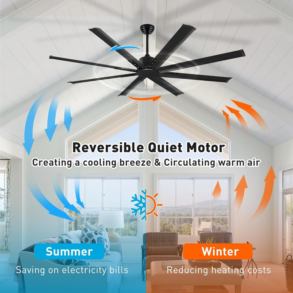 Minislak 72 Inch Ceiling Fan No Light with Remote,8 Aluminum Blades,Industrial DC Motor Quiet Operation,6 Speeds,Large Indoor Outdoor Ceiling Fan for Garage,Patio,Living Room(Black)