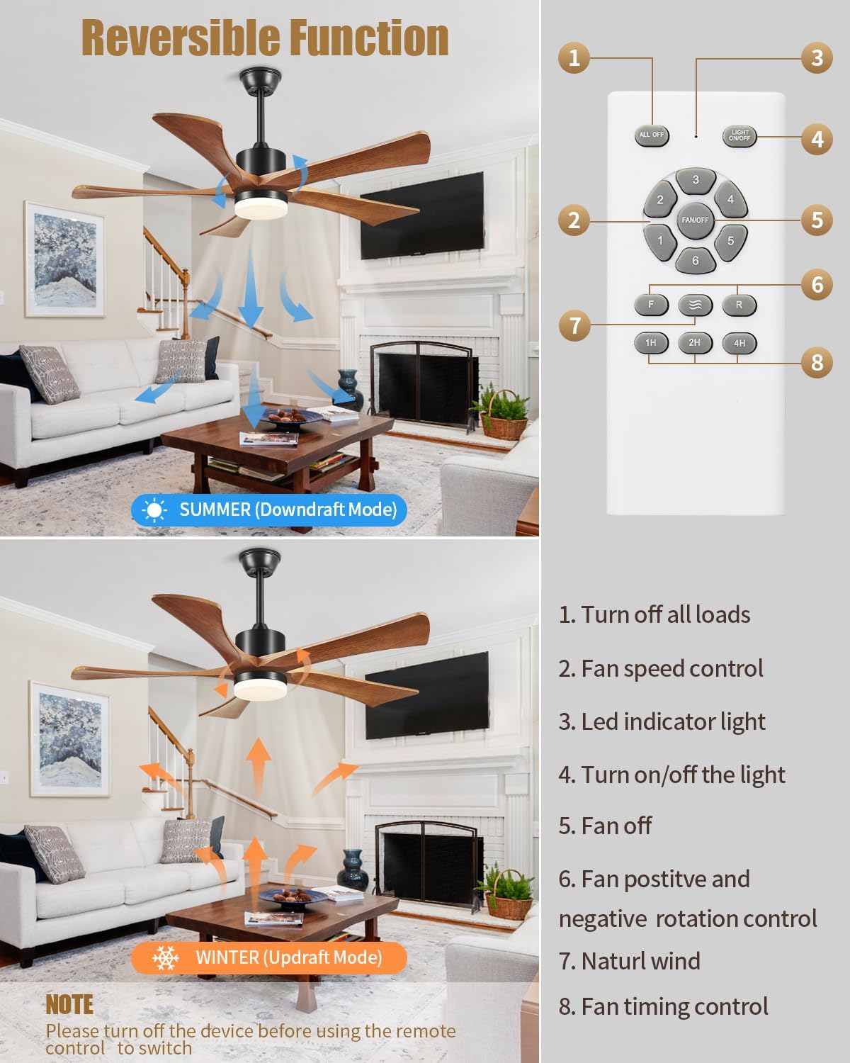 72 Inch Ceiling Fans with Lights and Remote, USA Original Patent 72' Large Ceiling Fan, 3 Downrods, 5 Wood Blades, ETL Listed, 6 Speeds Quiet DC Motor Outdoor Indoor Modern Fan, 72', Walnut