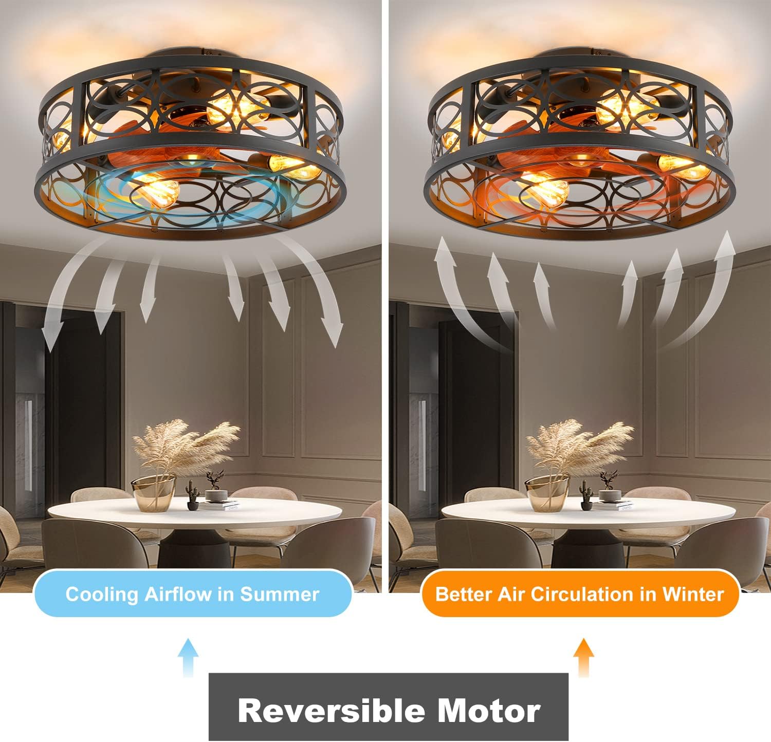 20' Caged Ceiling Fan with Light and Remote，Bladeless Ceiling Fan 6 Speed Reversible with 4 Bulbs and Remote Control.Low Profile Ceiling Fans with Lights for Bedroom, Dining Room