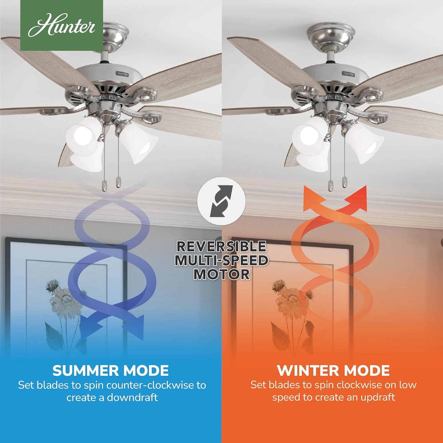 Hunter 52 inch Indoor Ceiling Fan with LED Lights - Ceiling Fan with Pull Chain, For Bedroom or Living Room, Standard Mount, No Remote, 5 Blades, Includes Bulbs - Builder 52729, Brushed Nickel