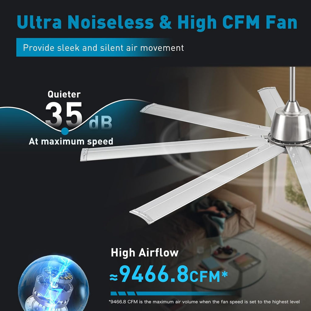 72 lnch lndustrial Celing Fan with Light and Remote Control,Large Celing Fan with 8 Brushed Nickel Aluminum Blades,6 Speed Noiseless DC Motor,Wet Rated Indoor Outdoor Ceiling Fans for Patio,Garage