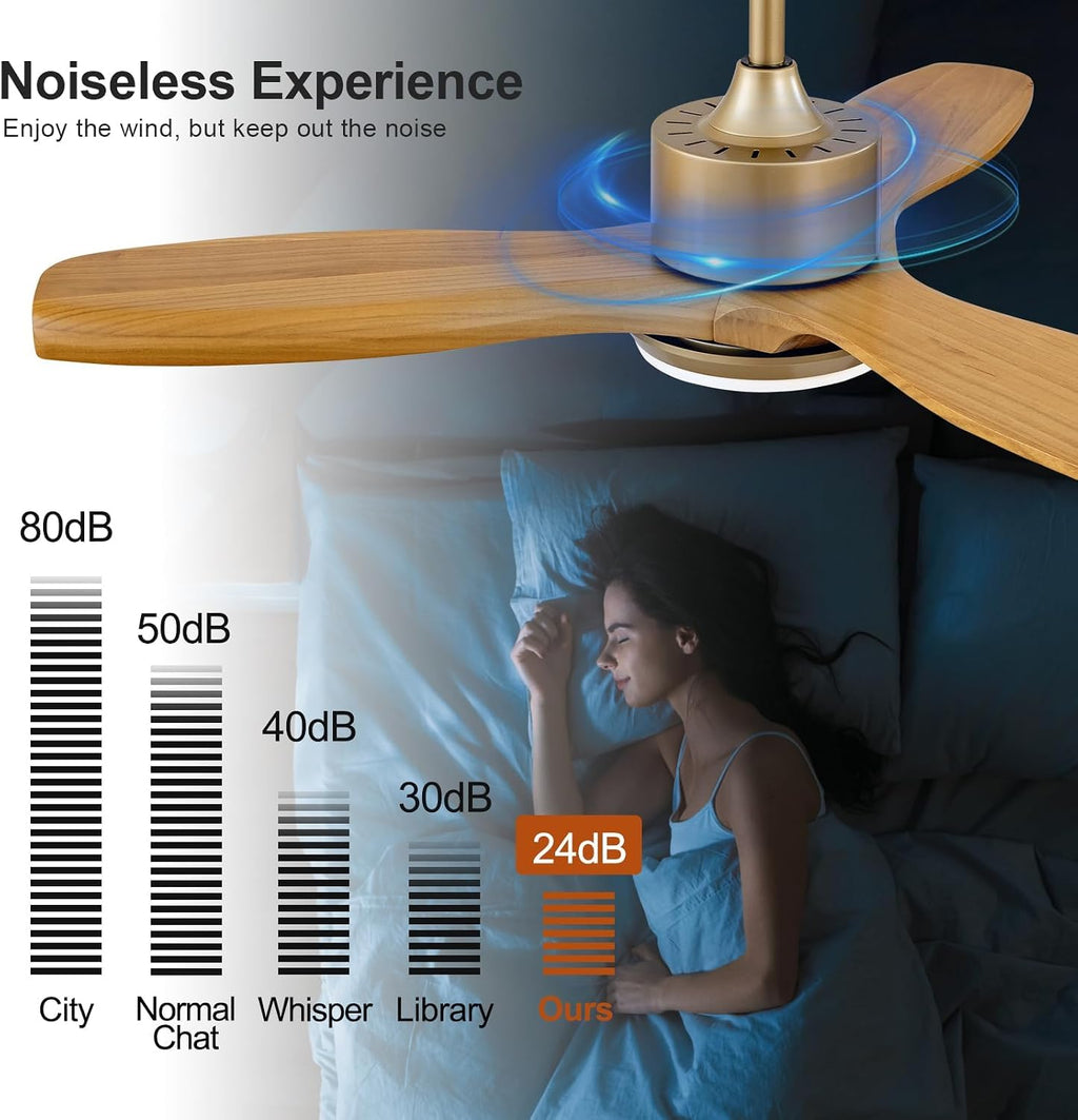 KBZZ 42 Inch Ceiling Fans with Lights and Remote, Solid Wood Blades, Dimmable, Reversible DC Motor, Memory Function, Modern Indoor Outdoor Ceiling Fan with Light for Patio Bedroom (Gold)