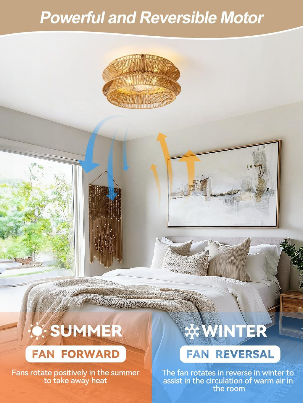 Boho Ceiling Fan with Light, 20'' Coastal Caged Ceiling Fans with Lights and Remote Control, Rattan Flush Mount Fandelier with Reversible 6 Speeds, Low Profile for Bedroom Living Room Dining Room