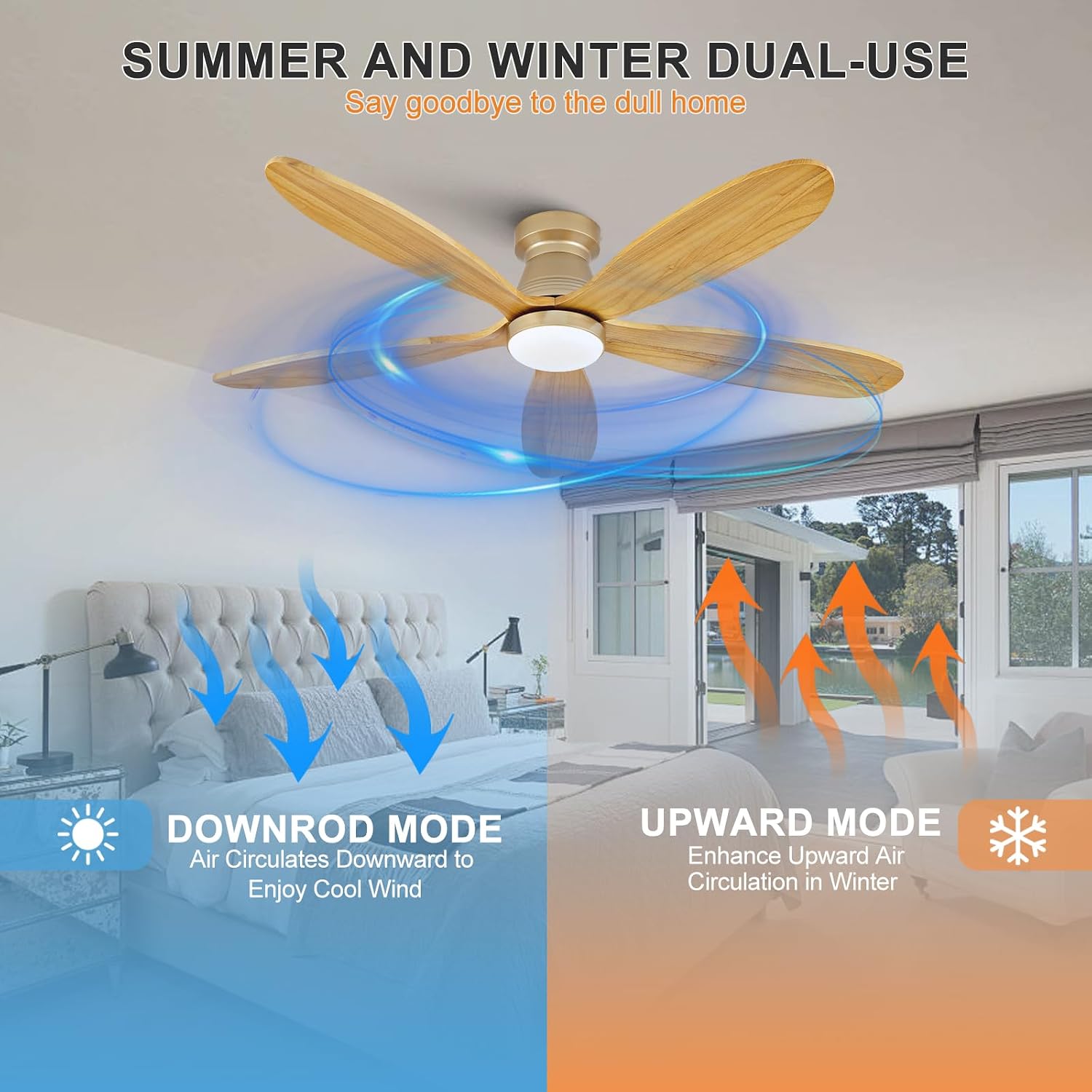 48 Inch Flush Mount Ceiling Fans with Lights and Remote, Modern Low Profile Wood Ceiling Fan with Light，Indoor Outdoor Ceiling Fans for Patio Office, Dimmable, Wall Switch, Memory Function