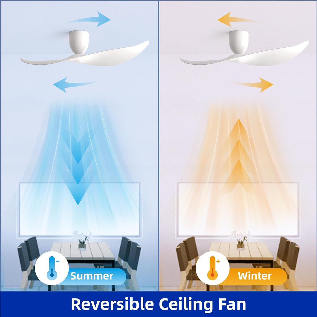 52' White 2 Blades Flush Mount Ceiling Fan with Remote, No Light | Modern Low-Profile, Heat Resistant ABS Blades, 6-Speed Reversible Quiet DC Motor for Balcony, Living Room, Bedroom
