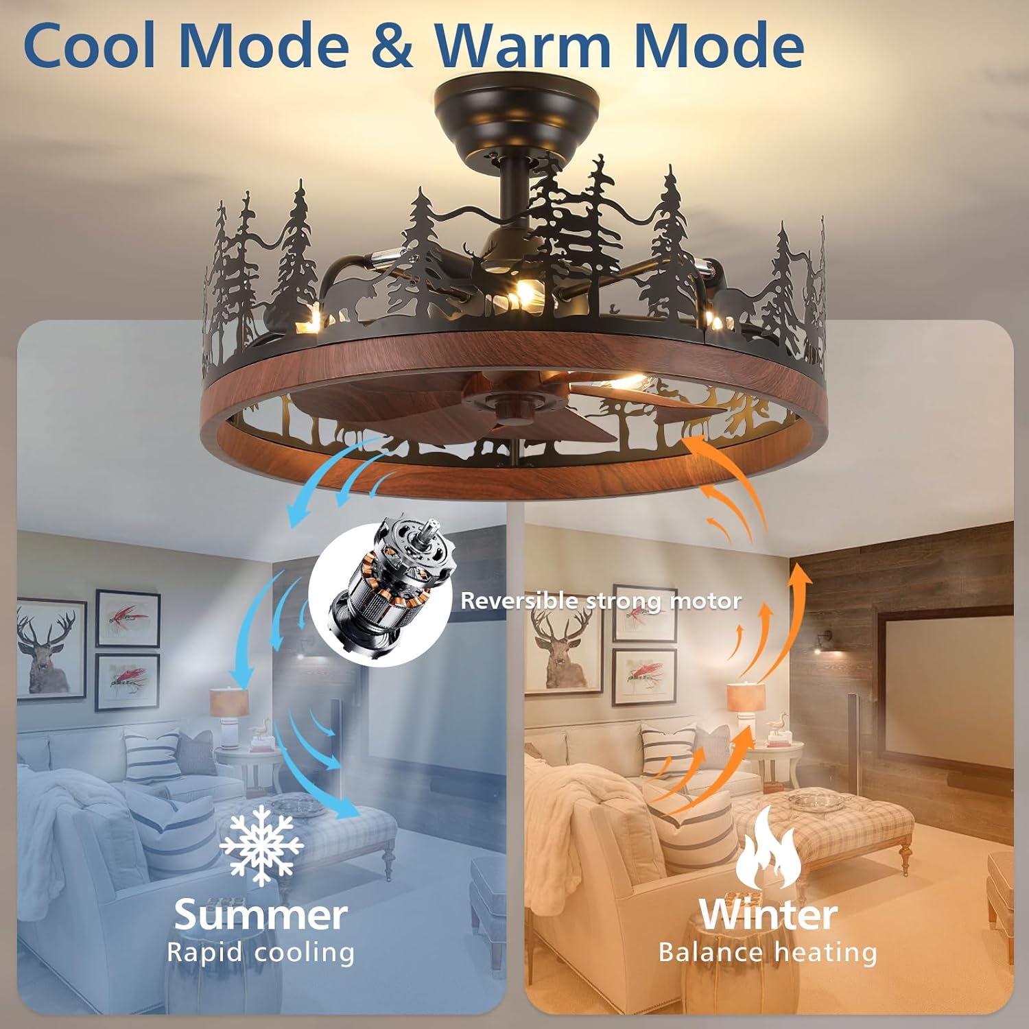 Farmhouse Rustic Ceiling Fan with Light and Remote, 21 Inch Flush Mount Vintage Bladeless Rustic Chandeliers Fan, Rustic Ceiling Fan for Living Room, Bedroom, Hallway, Entryway Lighting