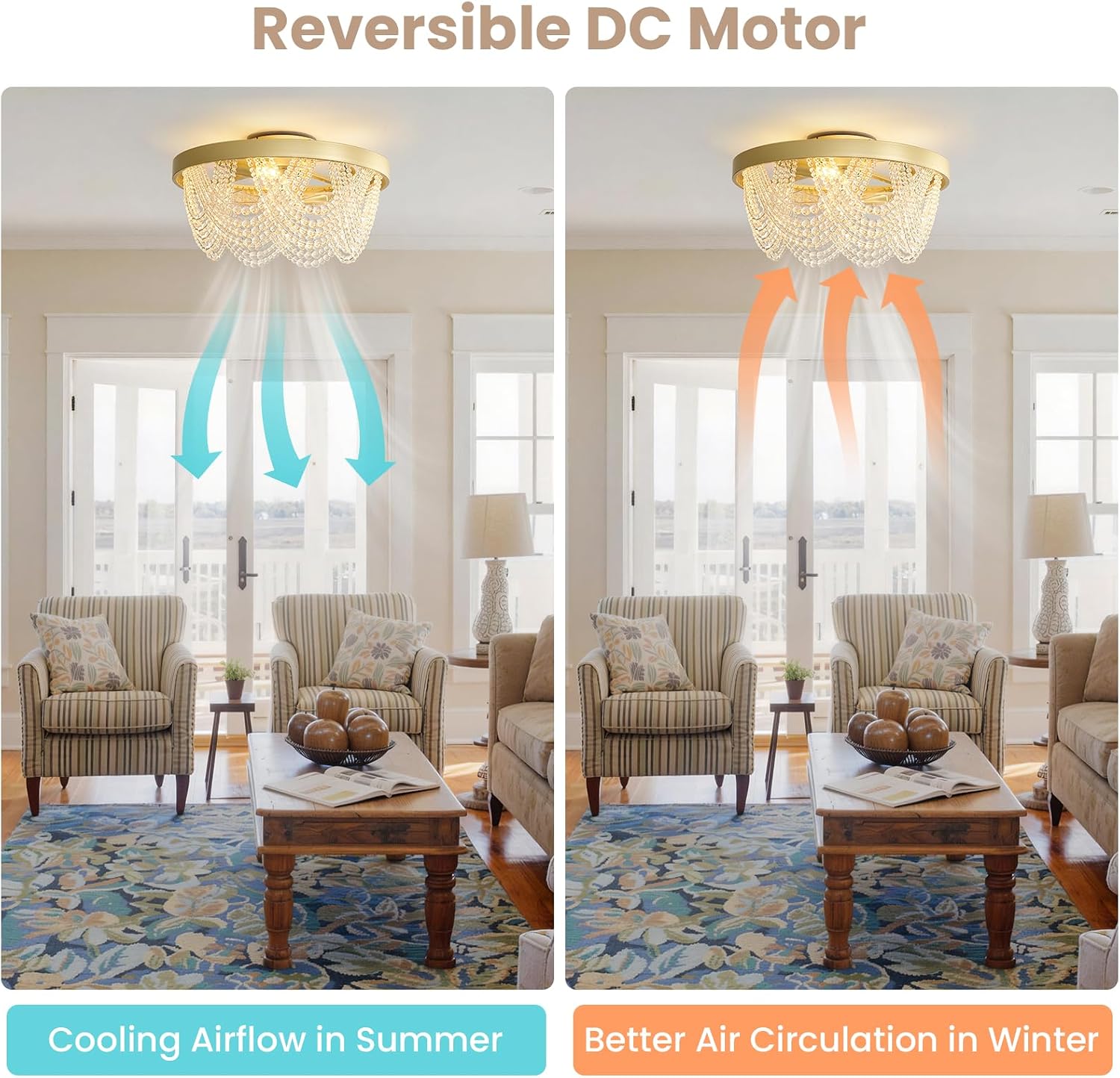 Crystal Caged Ceiling Fans with Lights Flush Mount, 20 inch Crystal Fandelier Ceiling Fan with Light and Remote, Chandelier Modern with Lights for Bedroom, Dining Room, Living Room