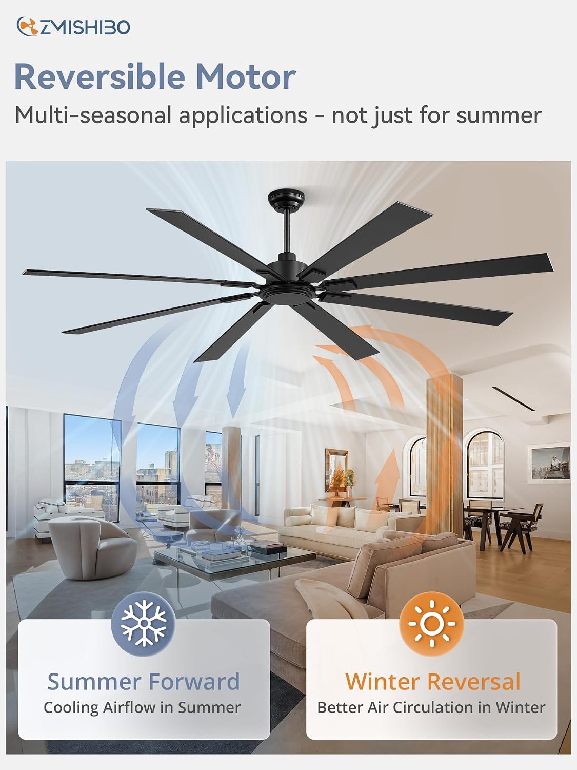 ZMISHIBO 80 Inch Ceiling Fan No Light with Remote Control, 8 Blades Quiet DC Reversible Motor, 6-Speed, Timer, Black Finish, Indoor Outdoor Ceiling Fans for Patios, Living Room, Garage