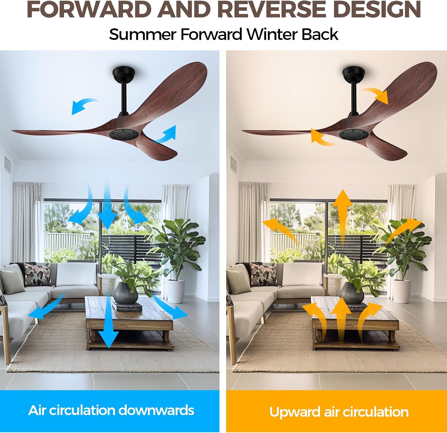 Obabala 52 Inch Ceiling Fan Without Lights, Walnut Finish | Outdoor Ceiling Fan with Remote, 6-Speed Adjustable Reversible DC Motor for Patio & Living Room