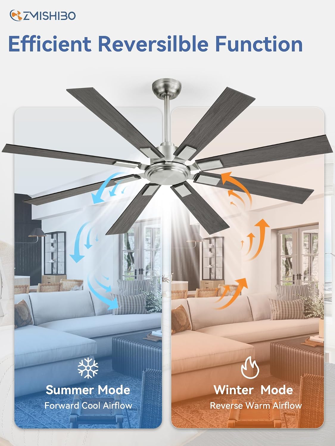 ZMISHIBO 62 Inch Ceiling Fans without Light, Brushed Nickel Modern Ceiling Fan no Lights, Quiet Reversible DC Motor, 6-Speeds, Outdoor Ceiling Fans for Patios, Living Room, Bedroom, Indoor/Outdoor Use