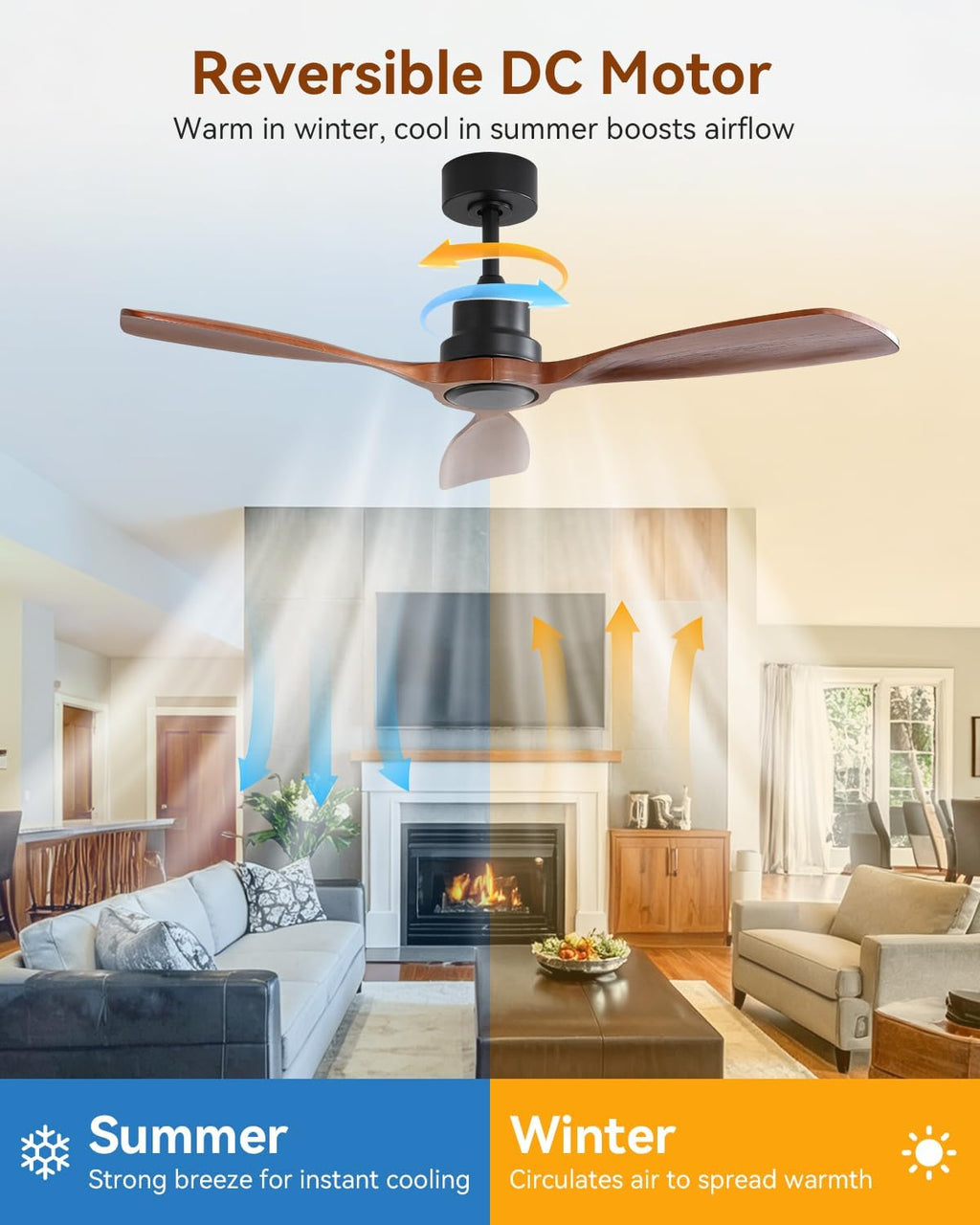 Sofucor 48 Inch Smart Ceiling Fan No Light-Outdoor Smart Ceiling Fan with Alexa/Google/APP/Remote Control,Walnut Wood Blades Ceiling Fan Without Light,Modern Ceiling Fan for Indoor Bedroom/Living Room