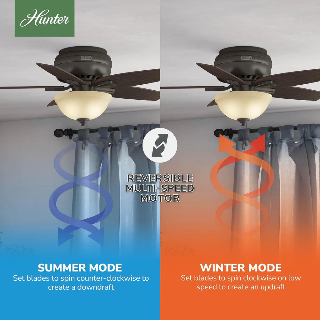 Hunter 42 inch Indoor Ceiling Fan with LED Light - Bronze Ceiling Fan with Pull Chain, For Bedroom or Living Room, Low Profile Flush Mount, No Remote, 5 Blades - Newsome 51081, Premier Bronze