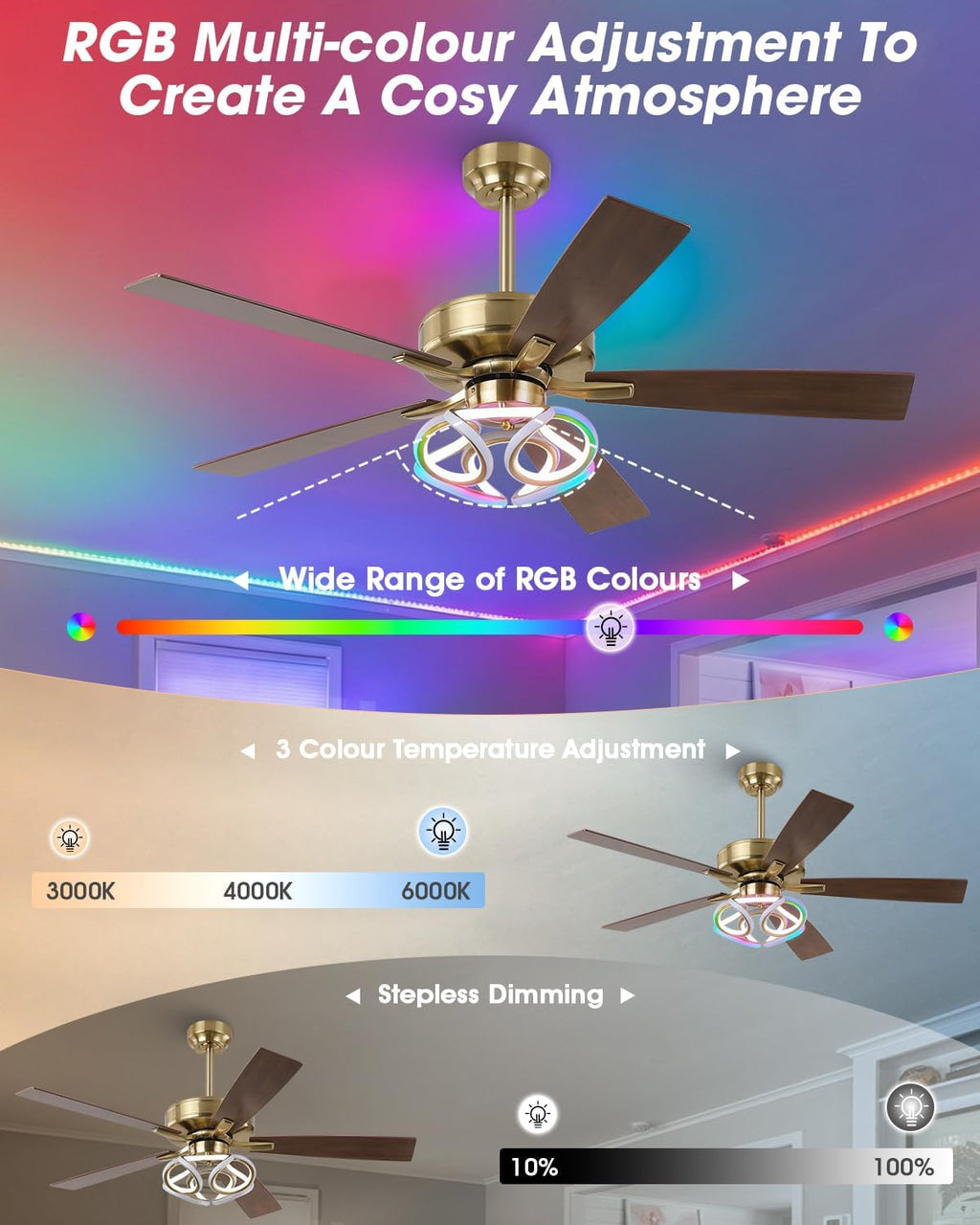 Parrot Uncle Ceiling Fan with Lights Gold Ceiling Fan with RGB Light for Indoor, Remote Control, 6 Speeds, 3 CCT, Memory Function, 5 Blades, Modern
