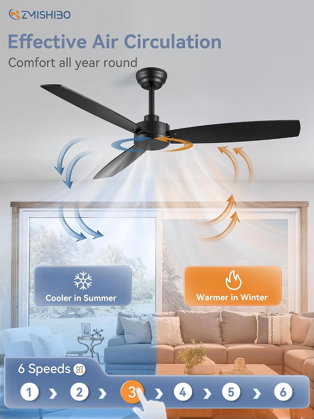 ZMISHIBO 2 Pack 52 Inch Outdoor Ceiling Fans with Remote, Black Ceiling Fan No light with Quiet Reversible DC Motor, 6 Speeds, 3 Blade Modern Ceiling Fans for Patio Living Room Bedroom Indoor