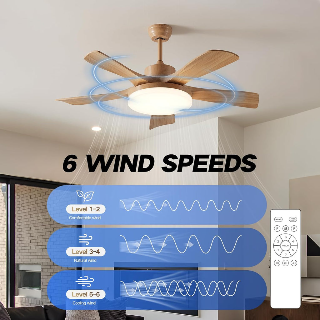 46 Inch Wood Ceiling Fan with Remote, Solid Wood 5 Blade Ceiling Fan with Light, Burlywood Rustic Flush Mount for Patios, Living Room, Dining Room, Bedroom, Farmhouse