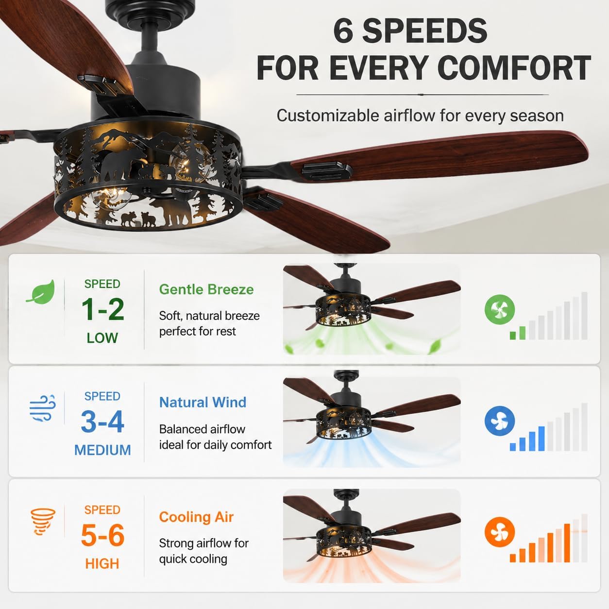 52' Rustic Ceiling Fan with Light - Bear Deer Design, 6 Speeds Reversible DC Motor Farmhouse Industrial Black Ceiling Fans Remote Control for Bedroom, Living Room, Kitchen