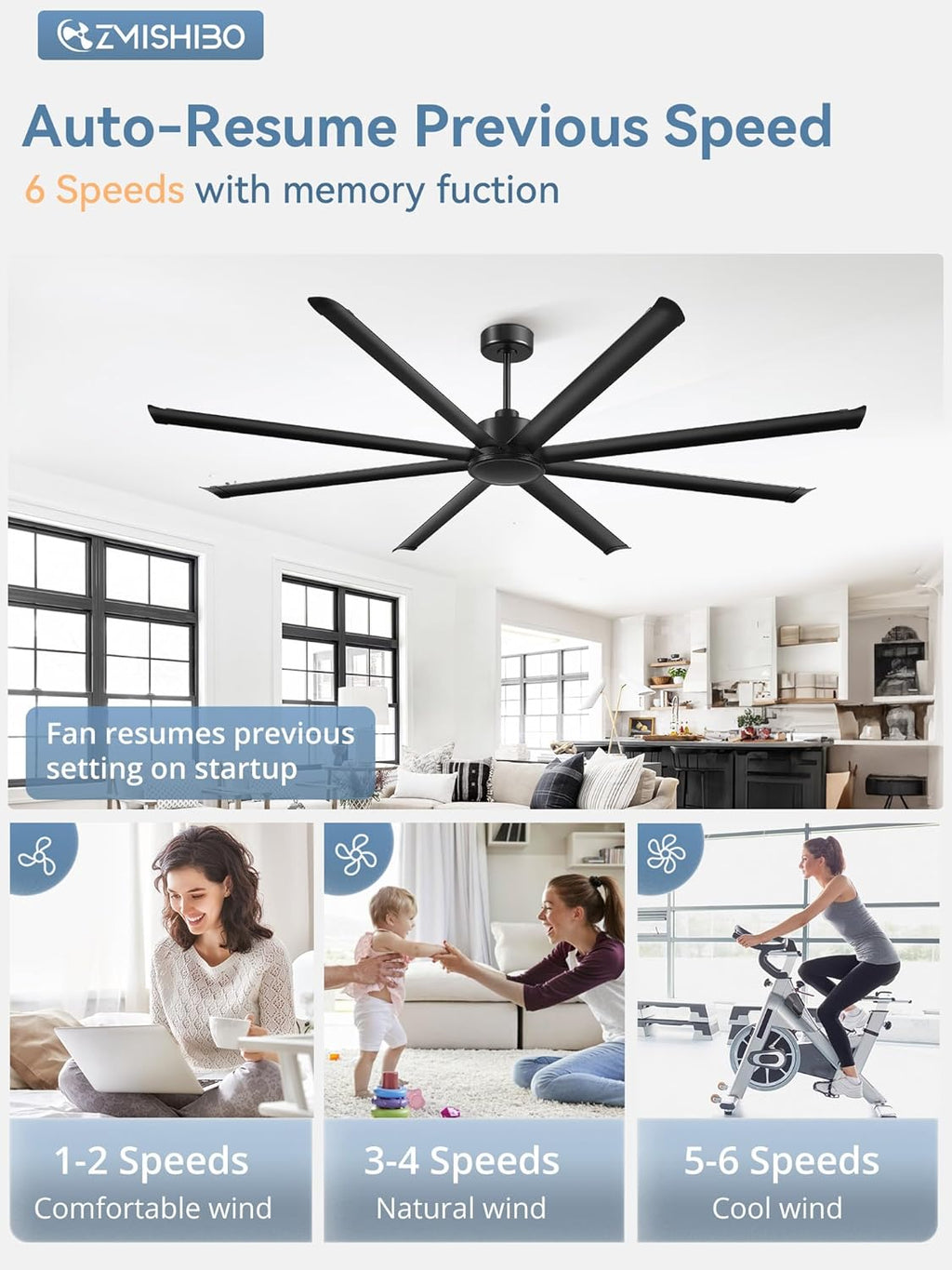 ZMISHIBO 96' Large Industrial Ceiling Fans No light with Aluminum 8 Blades, Commercial HVLS Ceiling Fan without Light,Quiet DC Motor,6 Speeds, Indoor Outdoor Ceiling Fan for Patio, Garage Shop,Black