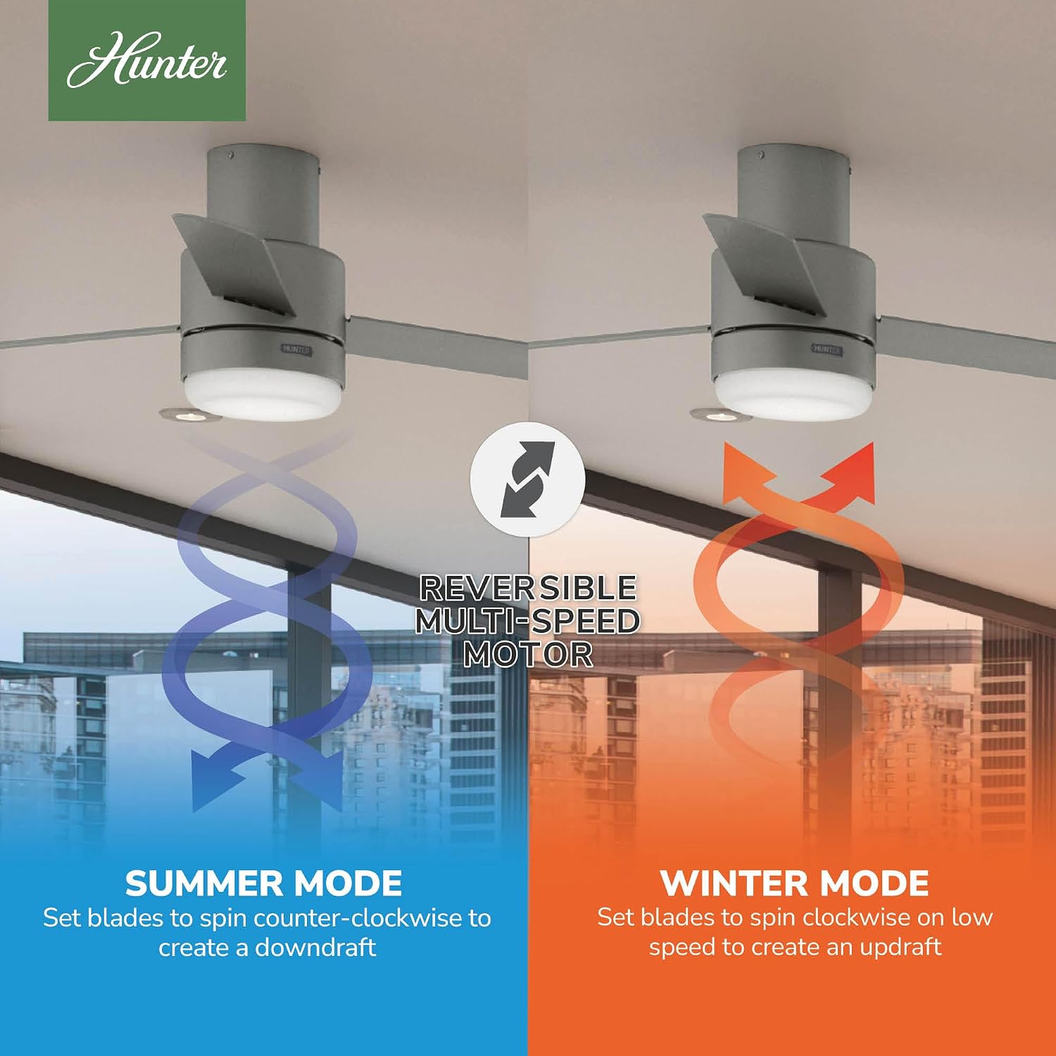Hunter 44 inch Outdoor or Indoor Ceiling Fan with LED Light and Remote Control - Low Profile Mount Ceiling Fan, 3 Blades, For Patio, Porch, Garage, or Living Room, Quiet - Gilmour 51475, Matte Silver