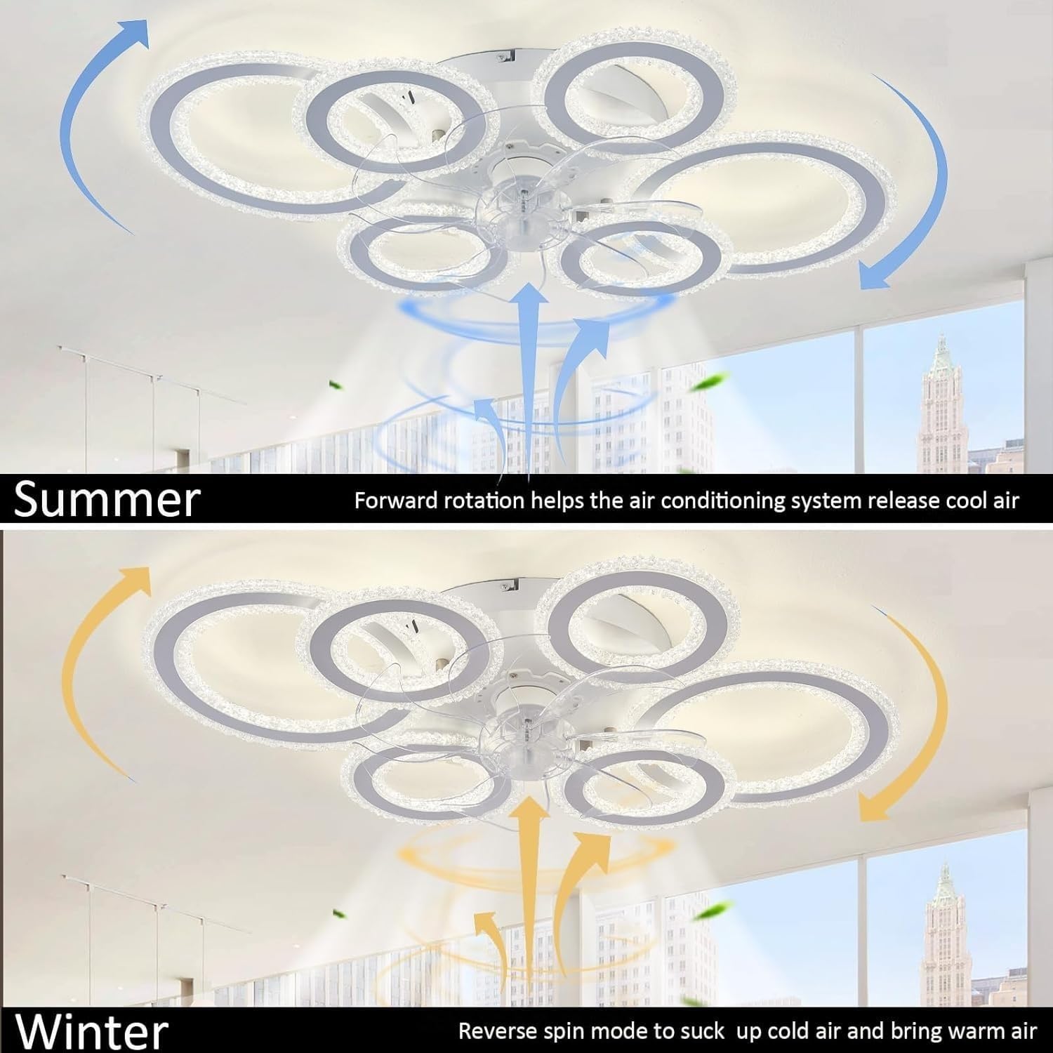 76CM Smart Ceiling Light with Fan DC Motor 6 Gear Reversible Bedroom Ceiling Fan with Lighting LED Dimmable Quiet Modern Living Room Lamp with Fan (Color : White)