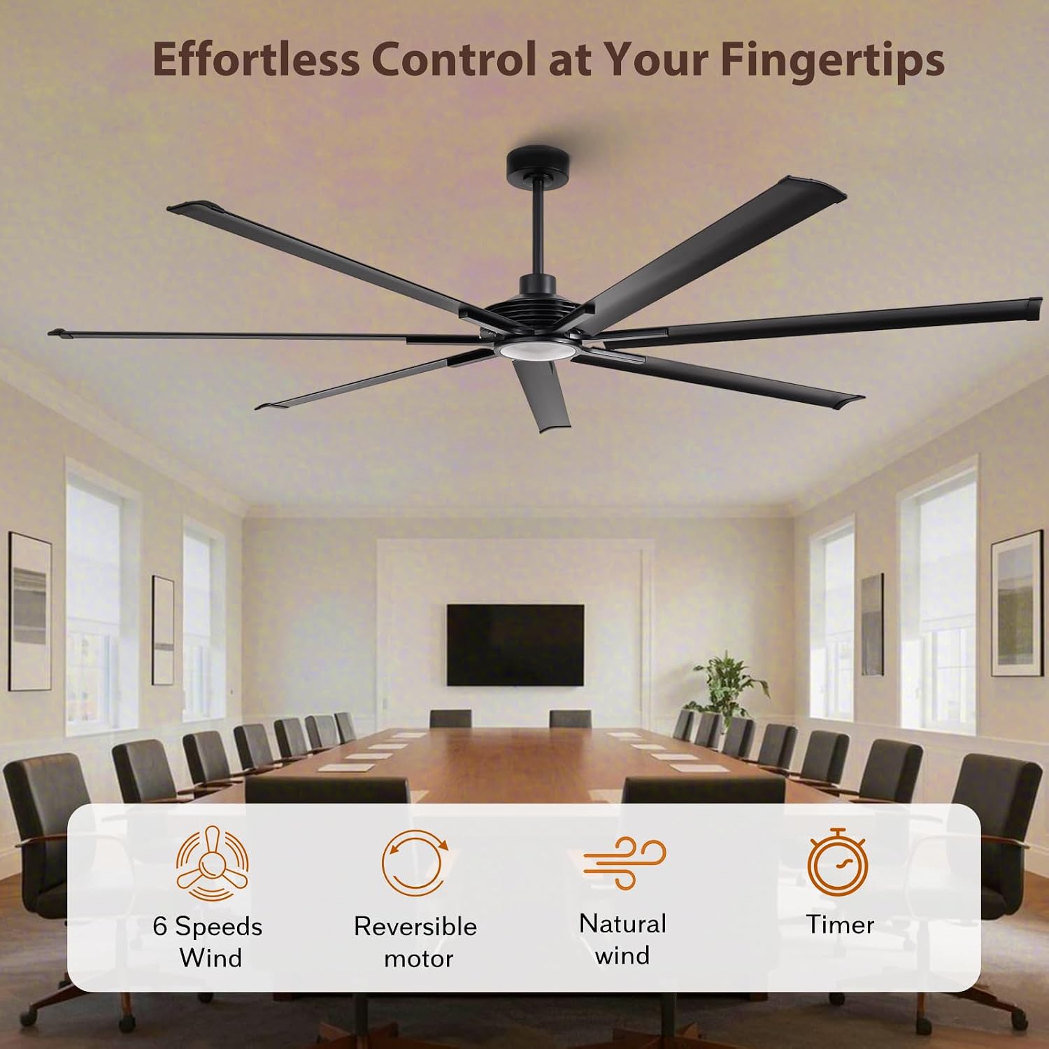 84' Large Commercial Ceiling Fan Lights & Remote - Damp-Rated Outdoor Ceiling Fans for Patios, Modern Industrial Design, 6-Speed, Dimmable LED, Use for House, Shop, Garage,High-Traffic Areas