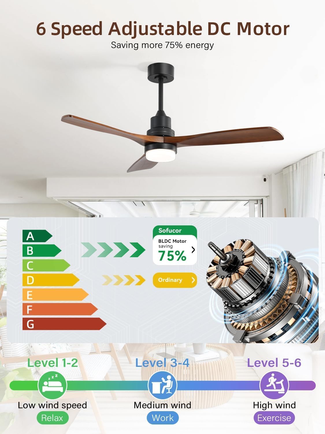 Sofucor 52 Inch Smart Ceiling Fans with Lights and Alexa/Google Assistant/APP/Remote Control-Modern Solid Wood Outdoor Walnut 3 Blades Ceiling Fan for Bedroom Living Room Farmhouse Patio, Brown Black