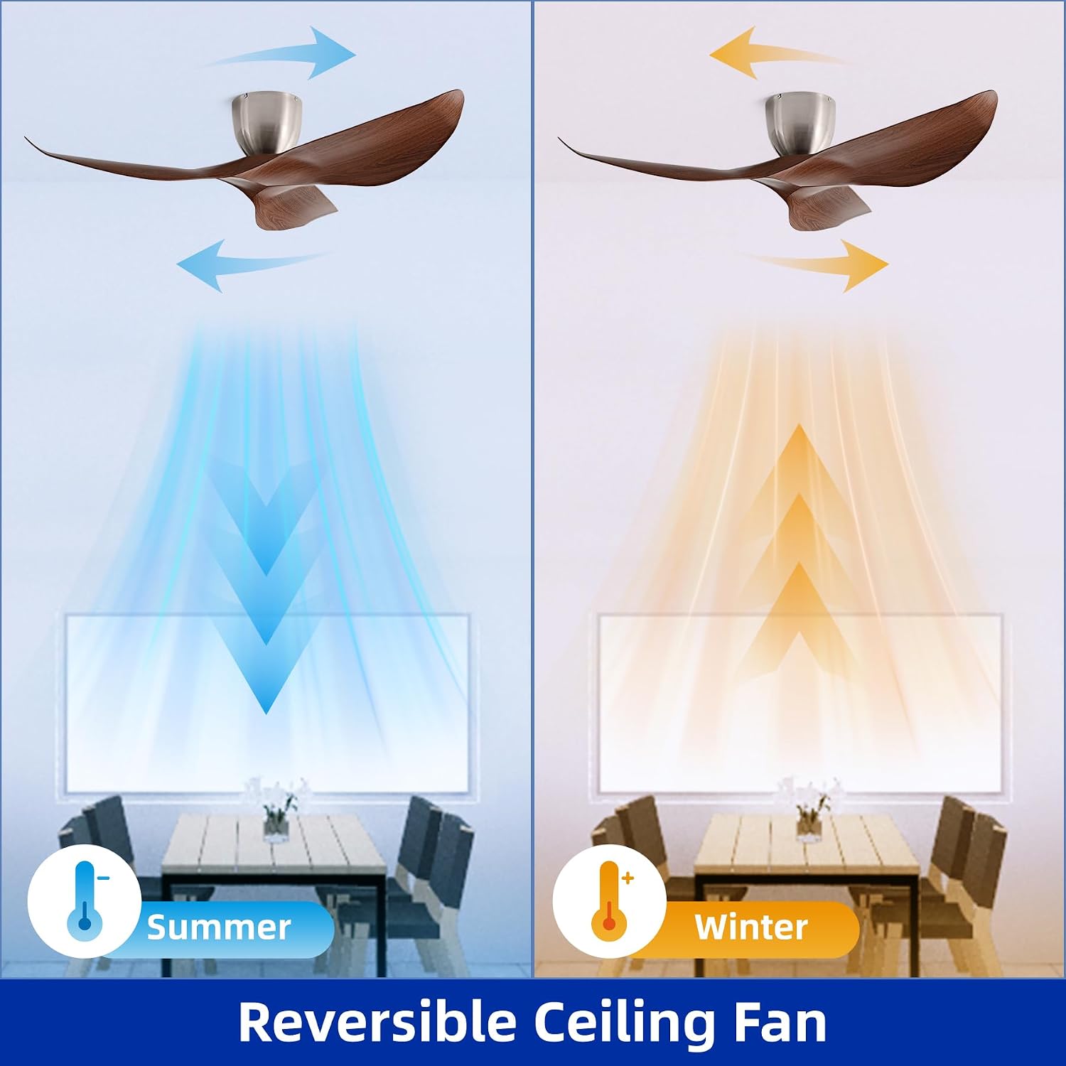 52' Walnut Color Flush Mount Ceiling Fan with Remote, No Light | Modern Low-Profile, Heat Resistant ABS Blades, 6-Speed Reversible Quiet DC Motor for Balcony, Living Room, Bedroom