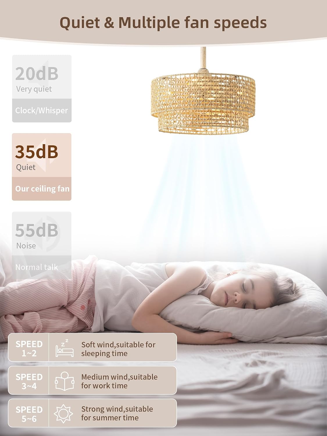 20' Boho Fandelier Ceiling Fans with Lights, Rattan Chandelier Ceiling Fan with Light Remote Control, Caged with 6 Speeds for Nursery, Living Room, Bedroom