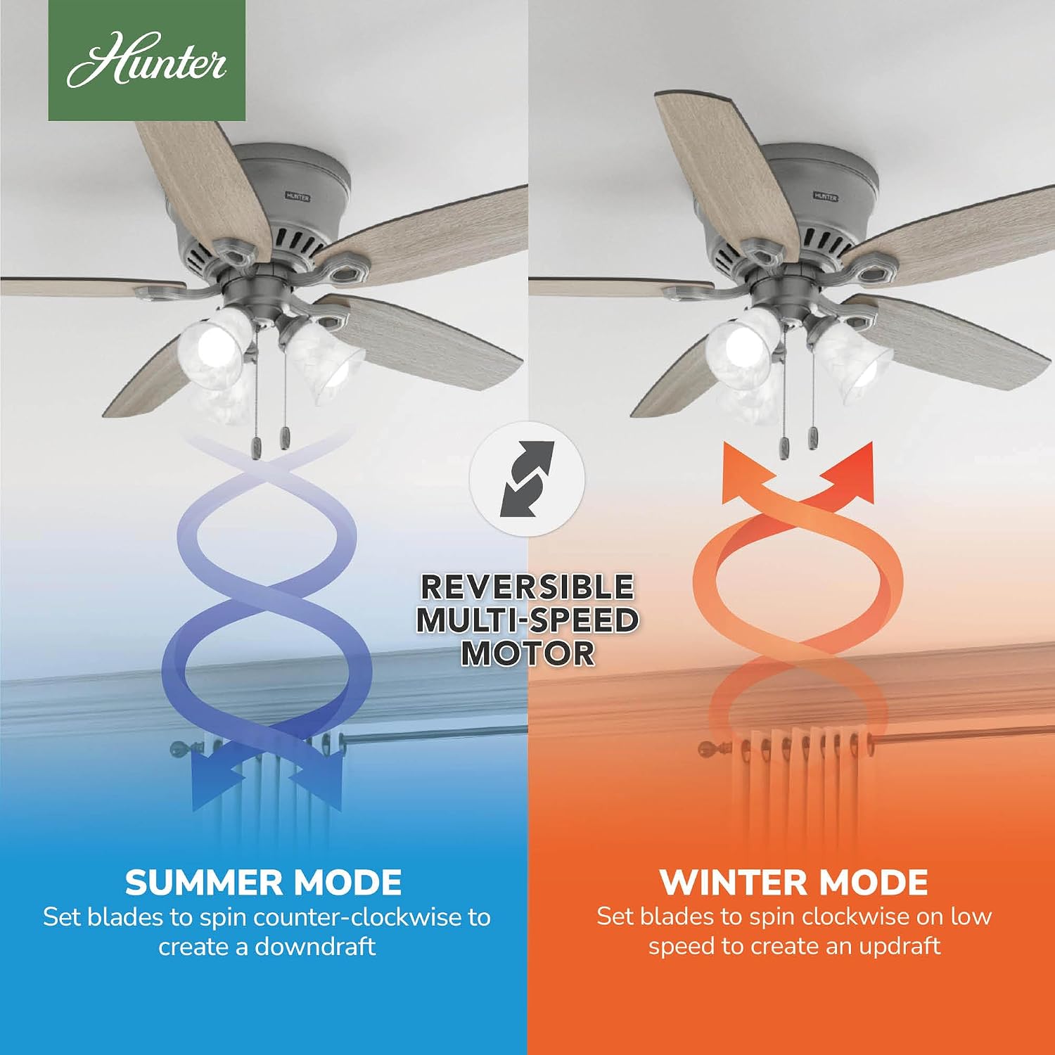 Hunter 52 inch Indoor Ceiling Fan with LED Lights - Ceiling Fan with Pull Chain, For Bedroom, Living Room, or Kitchen, Low Profile Flush Mount, No Remote, 5 Blades - Builder 51113, Matte Silver