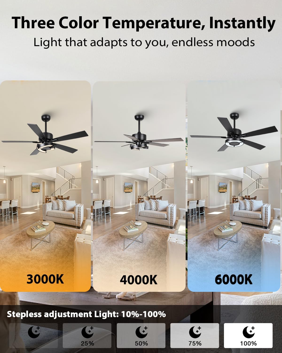 Ceiling Fans with Lights and Remote - Creative Black 52 inch Ceiling Fan with Light, 3CCT, 6 Speeds, Dual-Sided Reversible 5 Blades Indoor Outdoor Modern Chandelier Fan for Bedroom Living Room