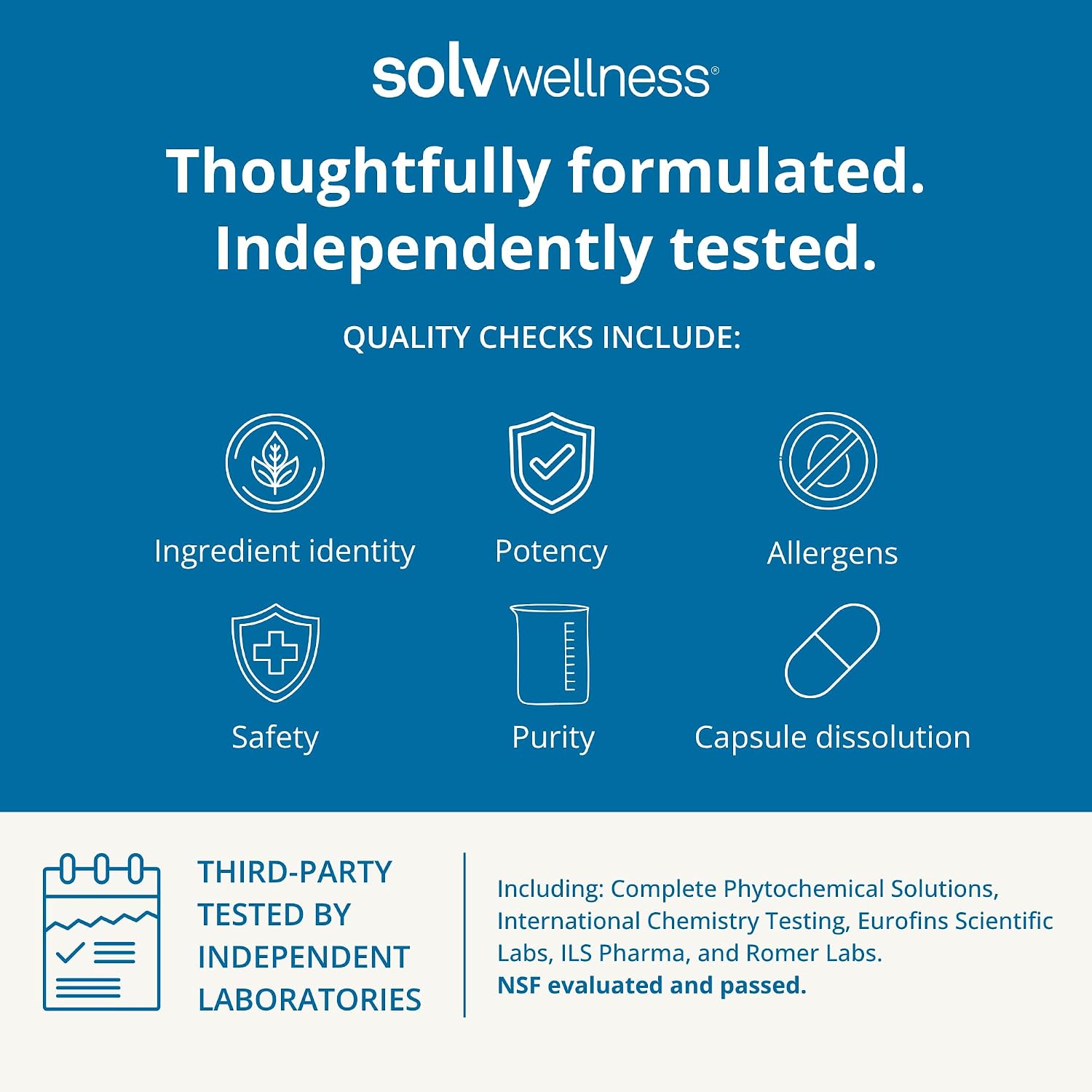 Solv Wellness GennaMD Cranberry Supplement for Urinary Tract Health Support - Advanced 36 mg Soluble PAC from 100% Cranberry Juice Extract - Small, Easy-to-Swallow Capsules - 90 Capsules
