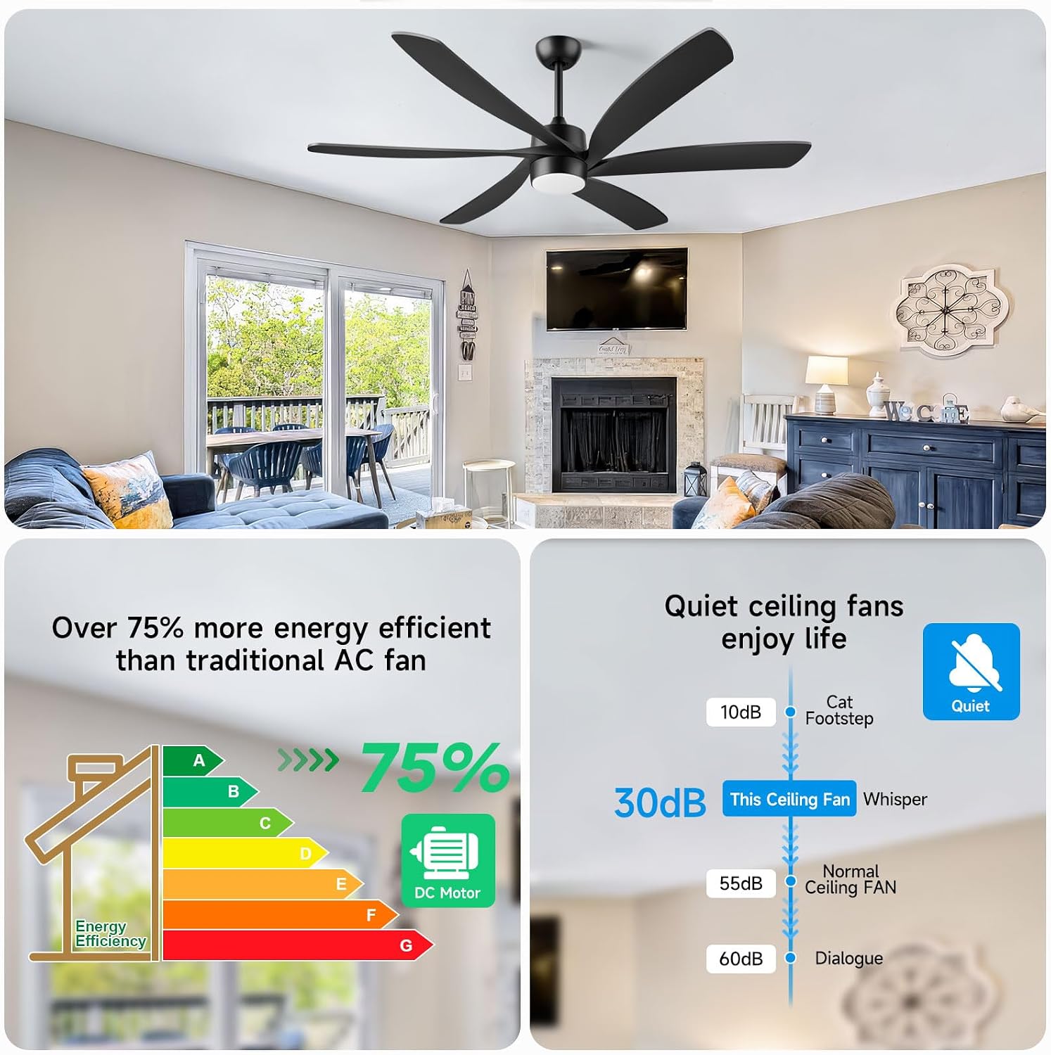 64 Inch Outdoor Ceiling Fan with Lights, All Weather Wet Rated, Modern Black Ceiling Fan, High CFM Quiet Energy Efficient DC Motor, for Large Indoor Living Room & Covered Patio Gazebo Porch