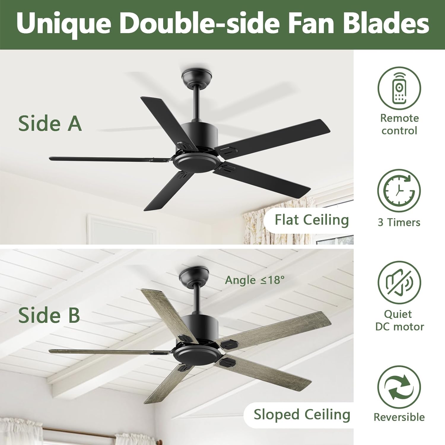 Obabala Outdoor Ceiling Fan No Light, 60 Inch Black Modern Ceiling Fan Without Light, Dual Finish 5 Blades,6 Speed, Reversible Quiet DC Motor for Patios, Garage, Bedroom, Porch