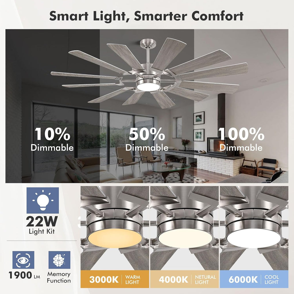 62 Inch Ceiling Fan with Light Remote, Modern Farmhouse Industrial 12 Blade(Sliver/Oak), High CFM Quiet Reversible DC Motor, Damp Rated Indoor Outdoor Ceiling Fans for Patios Garage Porch Barn Gym