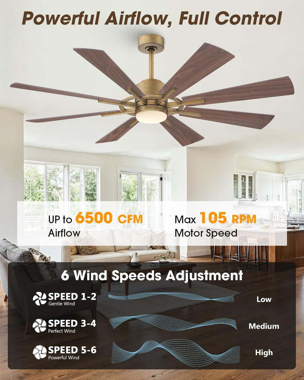 Parrot Uncle 60 inch Ceiling Fan with Lights, Farmhouse Gold Ceiling Fan and Remote for Living Room Bedroom, 2 Color Blades, 6 Speeds, ETL