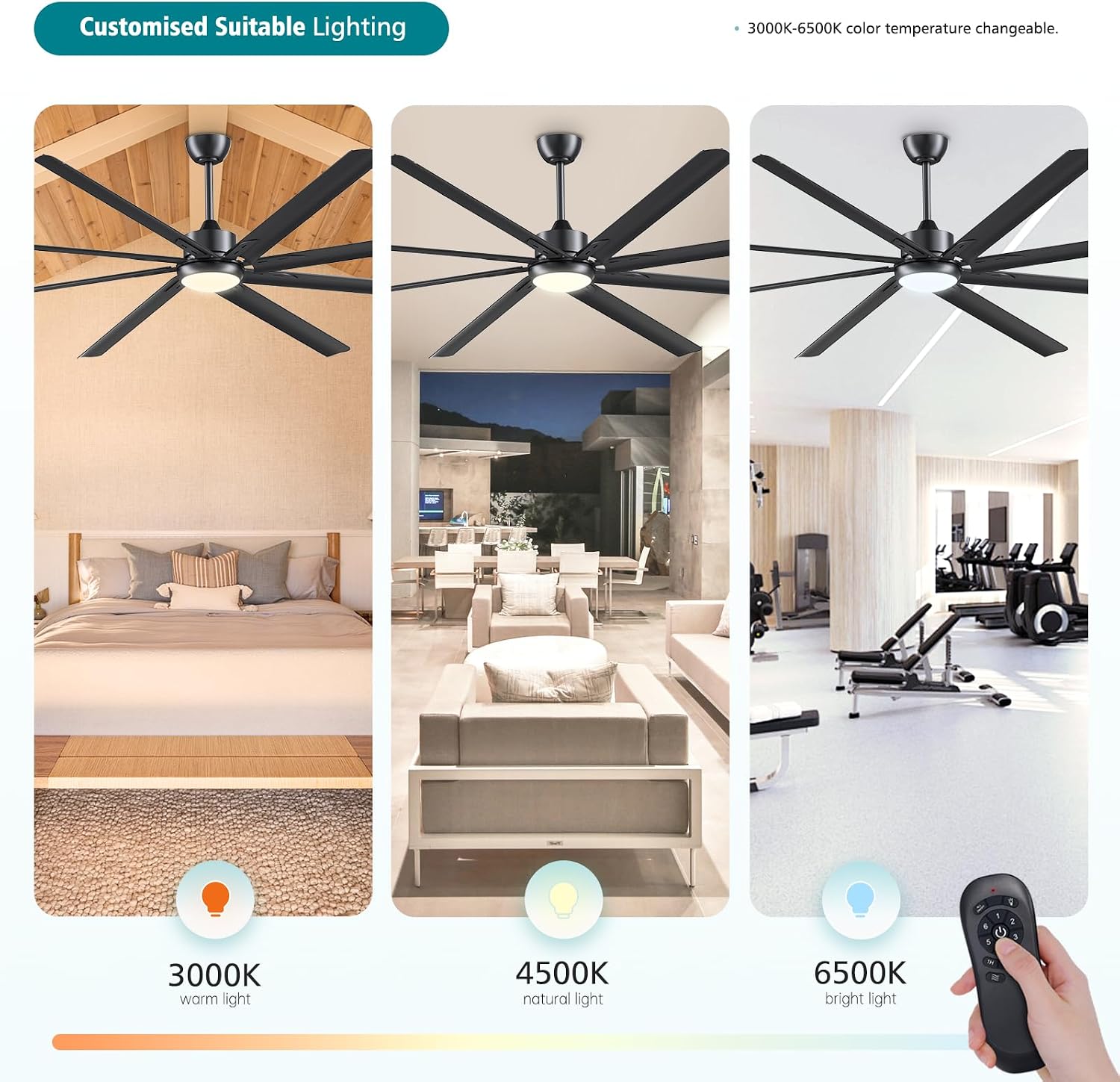 96 Inch Industrial Ceiling Fans with Lights 3CCT,Large Ceiling Fan DC Motor Quiet,Garage Ceiling Fan 1-6 Wind Speeds Reversible,8 Aluminum Blades ,Indoor/Outdoor Ceiling Fans for Patios,Black (Black)
