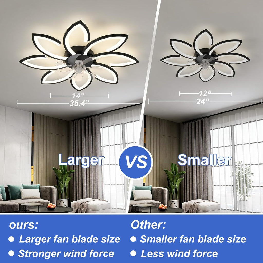 35' Geometric Ceiling Fan with Light Remote Control, 6 Speeds 3 Colors, Black Low Profile Flush Mount Ceiling Fan for Kitchen Bedroom Living Room