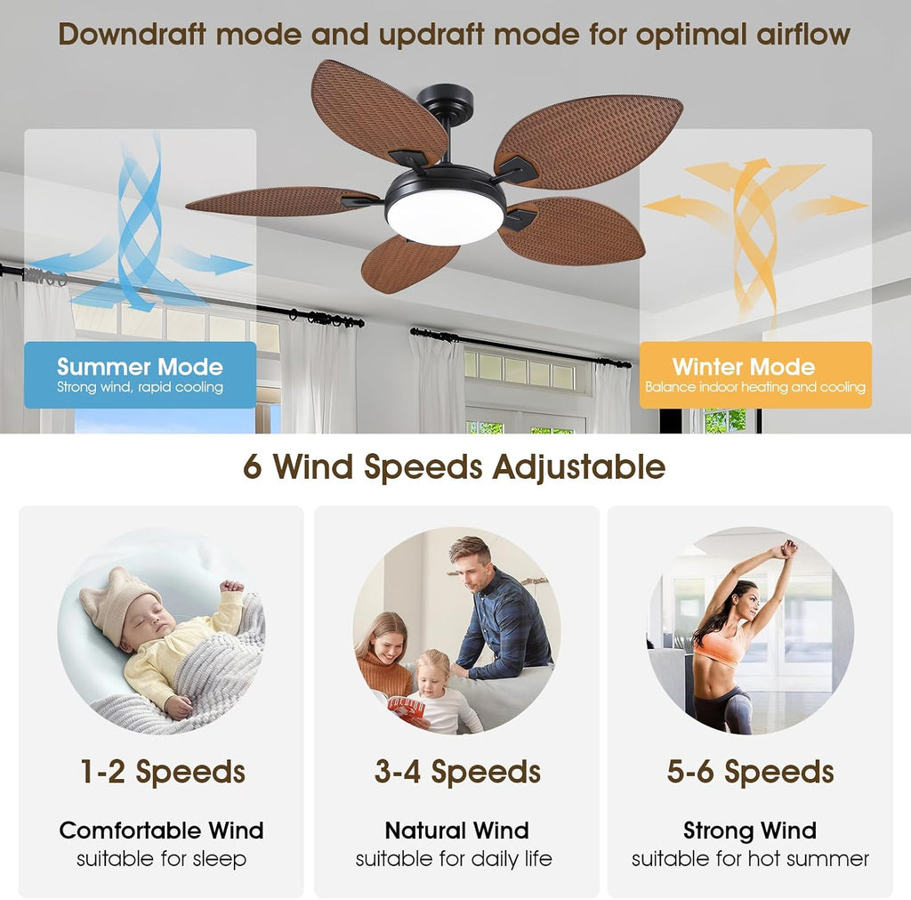 PHORUS 52' Tropical Outdoor Ceiling Fans with Lights and Remote,Palm Leaf Ceiling Fan for Patios Porch Patio, Dimmable, 6 Speeds, Reversible, Dark Brown