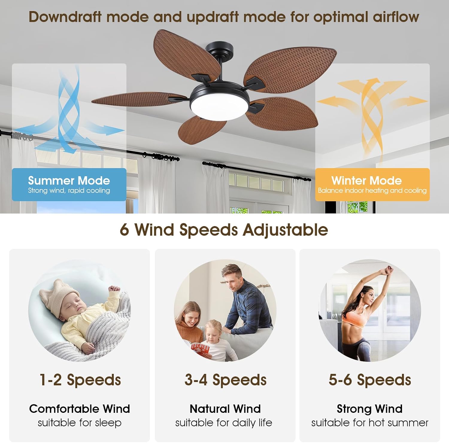 PHORUS 52' Tropical Outdoor Ceiling Fans with Lights and Remote,Palm Leaf Ceiling Fan for Patios Porch Patio, Dimmable, 6 Speeds, Reversible, Dark Brown